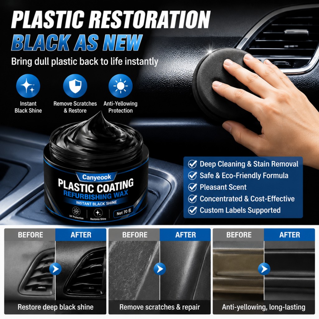 CANYEOOK Lilin Perawatan untuk - Trim Restorer Plastic ulasan dan harga